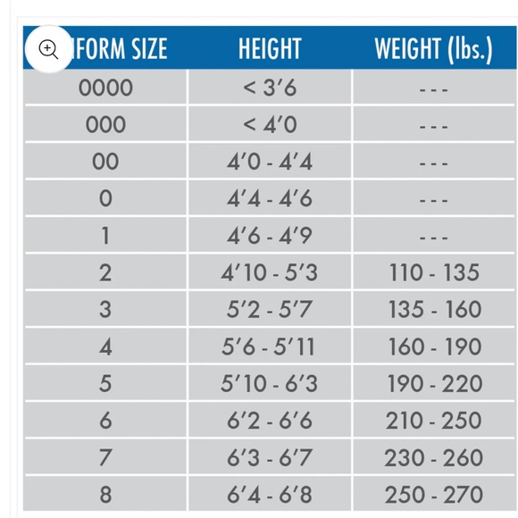 Fuji Karate Gi NWT - Picture 7 of 7